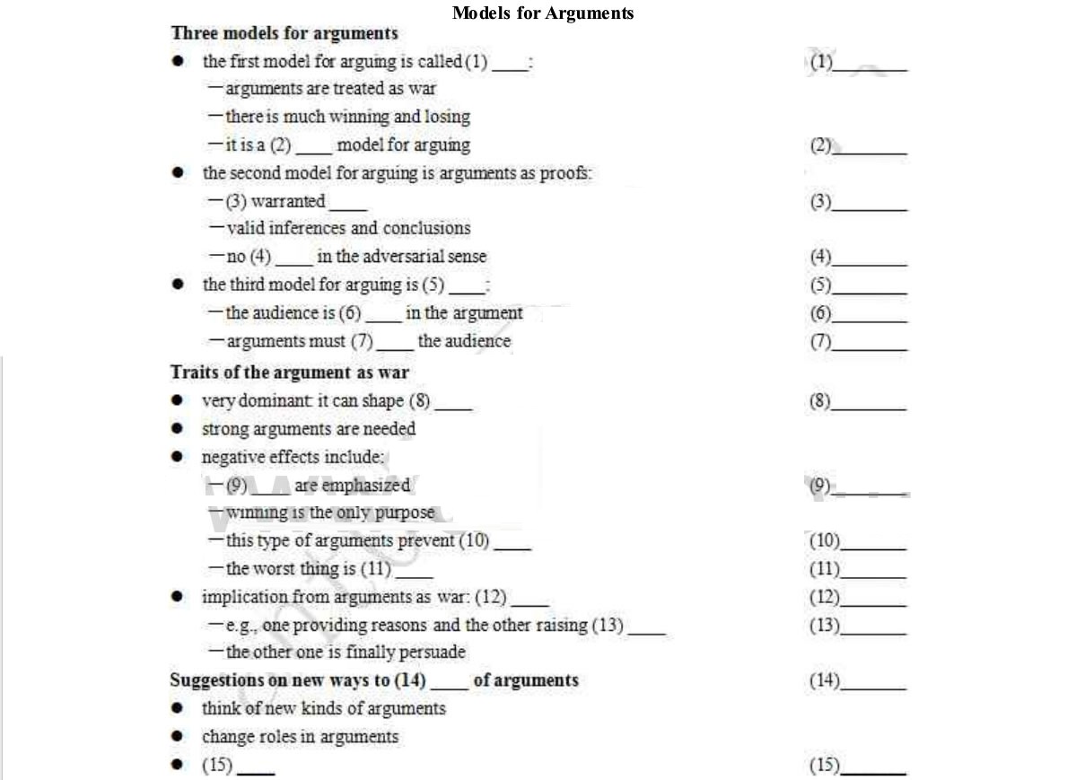 2016��Ӣ��רҵ�˼���������