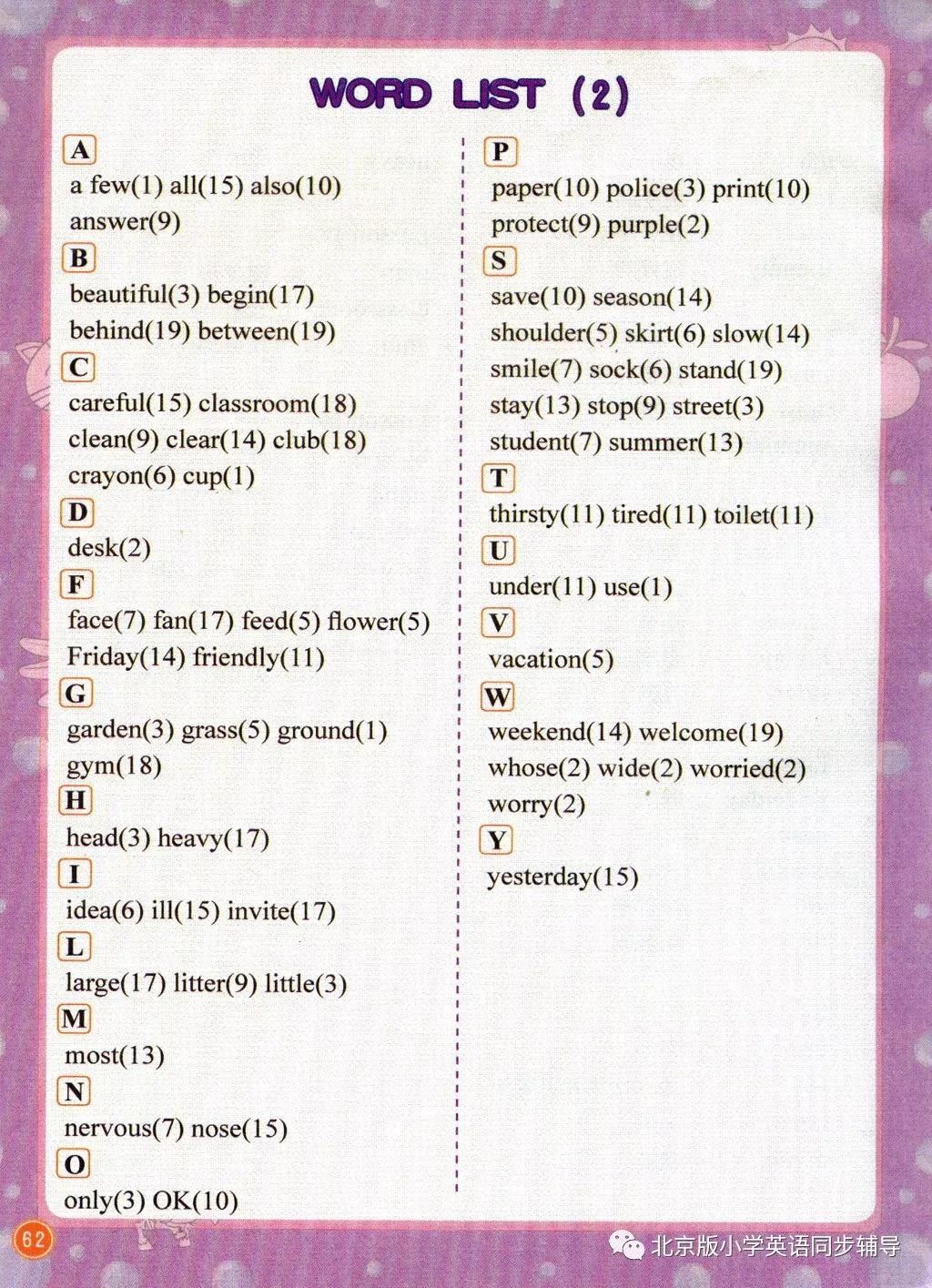 ������Сѧ���꼶�²�Ӣ�ﵥ���ʶ�