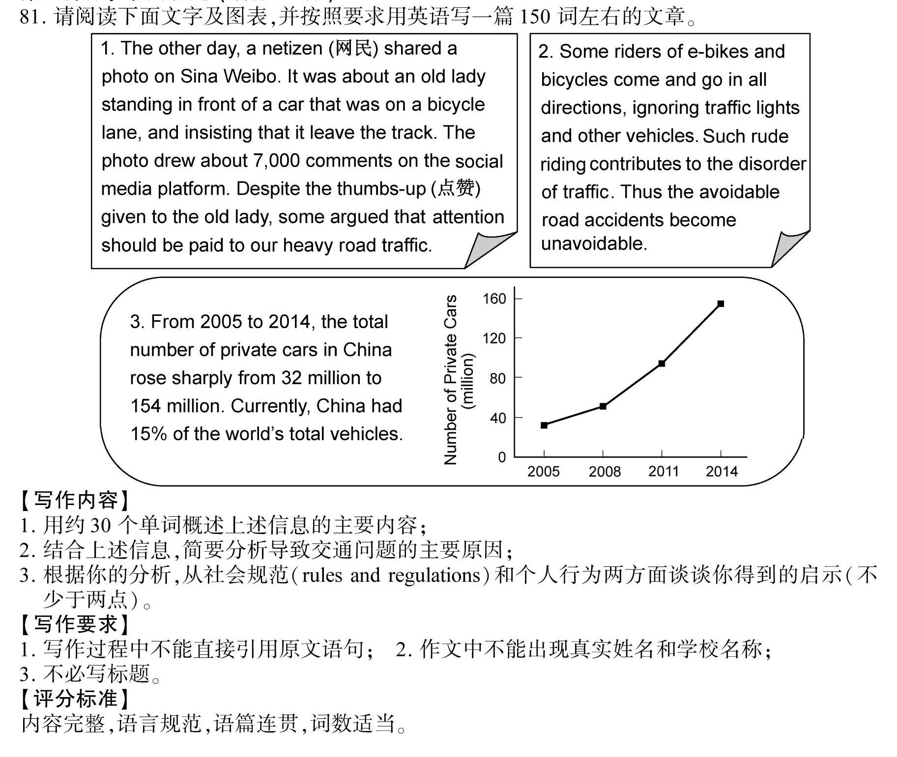 ���ո߿�Ӣ������