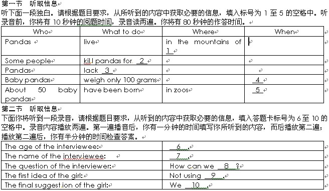 ����Ӣ���������ѵ��