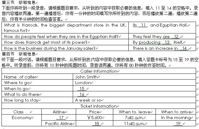 ����Ӣ���������ѵ��