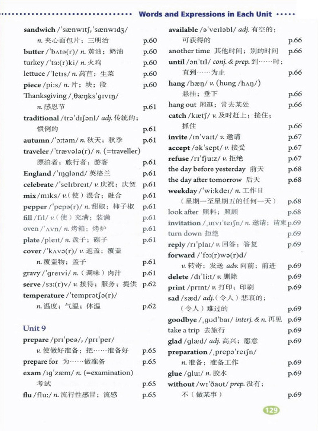 ���꼶�ϲ�Ӣ�ﵥ��