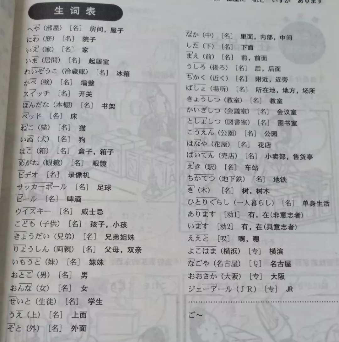 标准日本语初级上册第4课单词录音