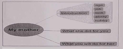 2013�꽭��ʡ�п�Ӣ���������