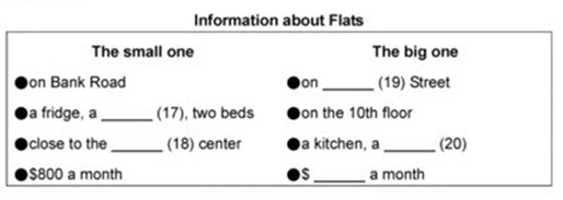 2014�����п�Ӣ������