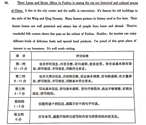 2014�긣���п�Ӣ��������ﷶ�ĺ�˵�ֱ�׼