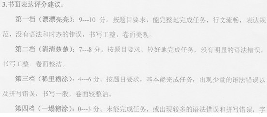 2014��Ƹ����п�Ӣ��������ﷶ��