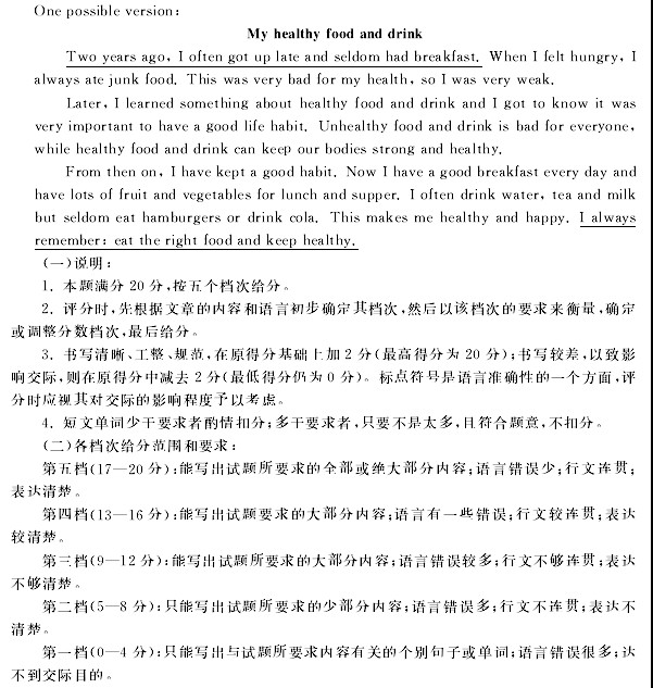 2014���ĳ����п�Ӣ��������ﷶ��