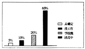 2014����̨���п�Ӣ��������ﷶ��