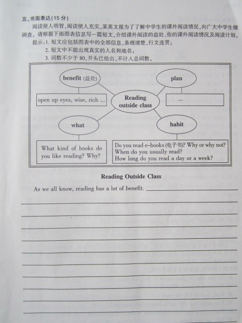 2014�꽭��ʡ�п�Ӣ������