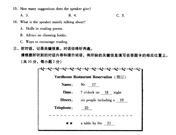 �п�Ӣ������