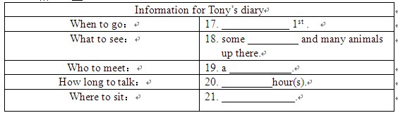 �п�Ӣ������ѵ��