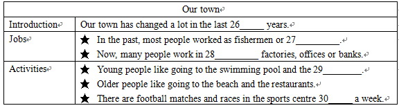 2016�갲���п�Ӣ����������