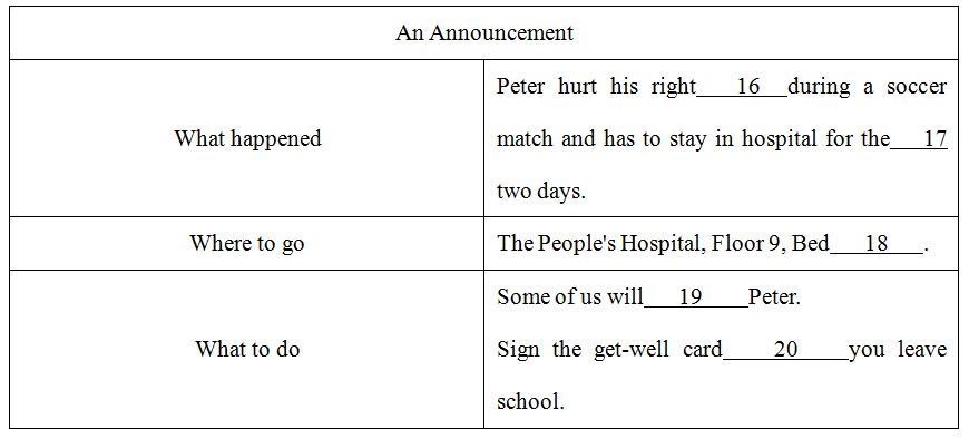 2018�긣���п�Ӣ������