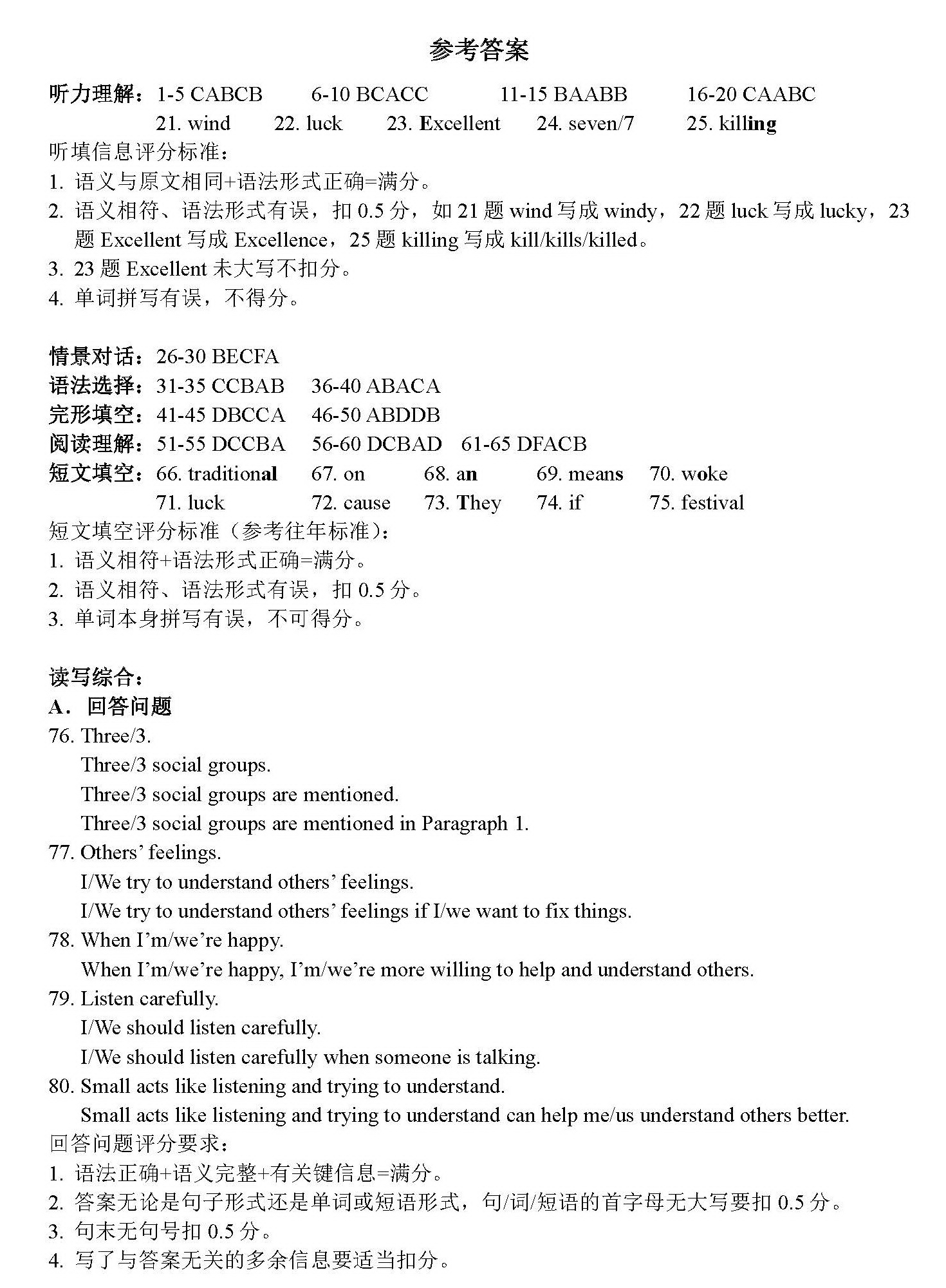 2024年惠州惠阳区中考二模英语试卷和答案