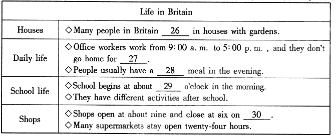 2015�갲���п�Ӣ������