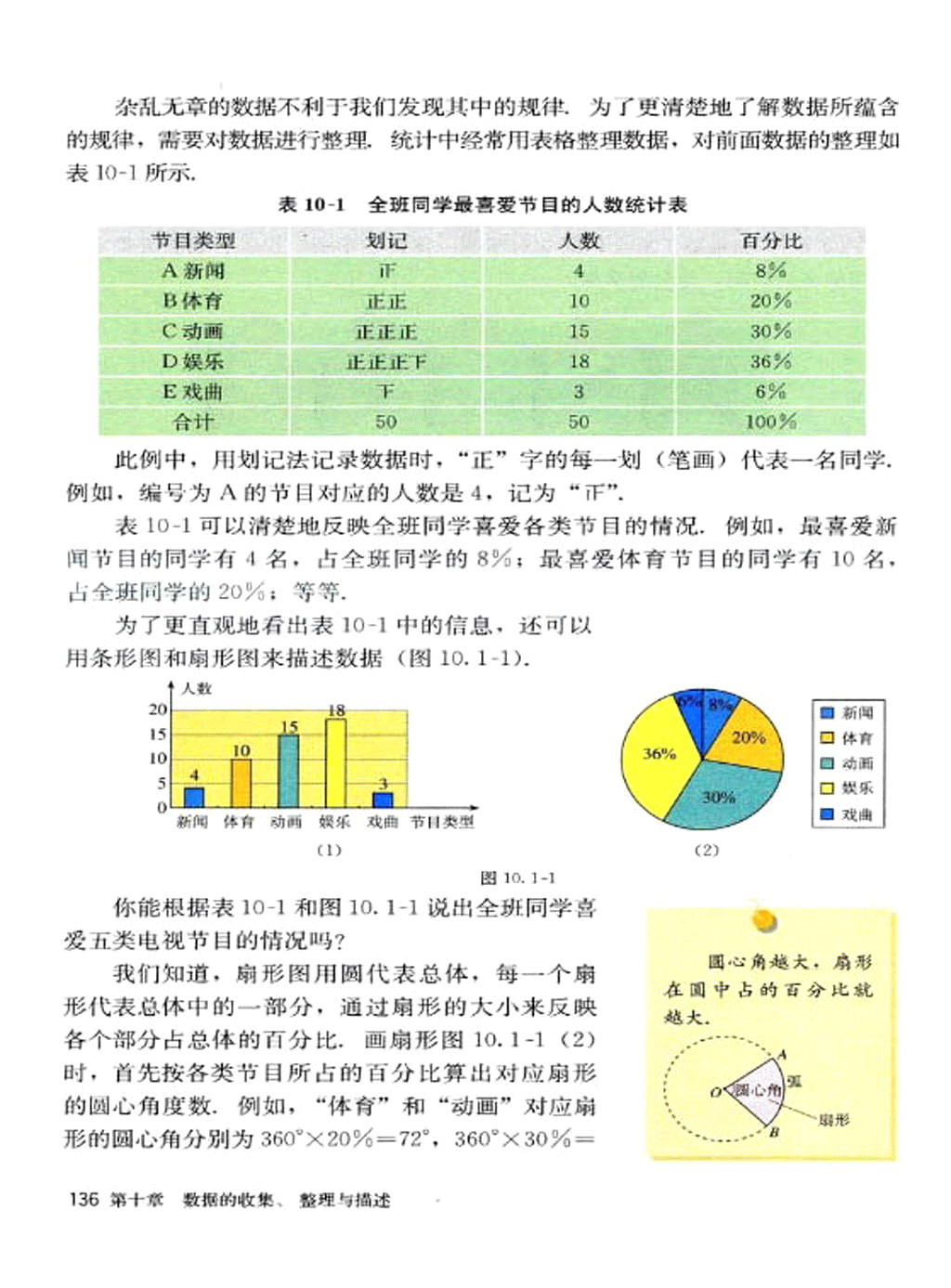 �˽̰����꼶�²���ѧ