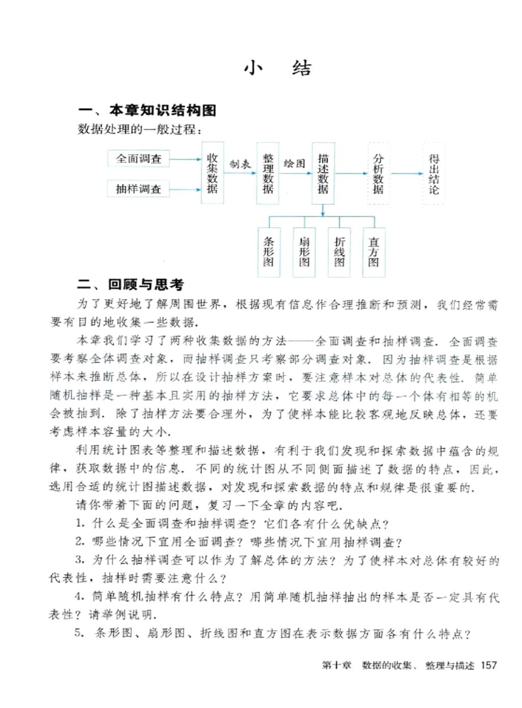 �˽̰����꼶�²���ѧ