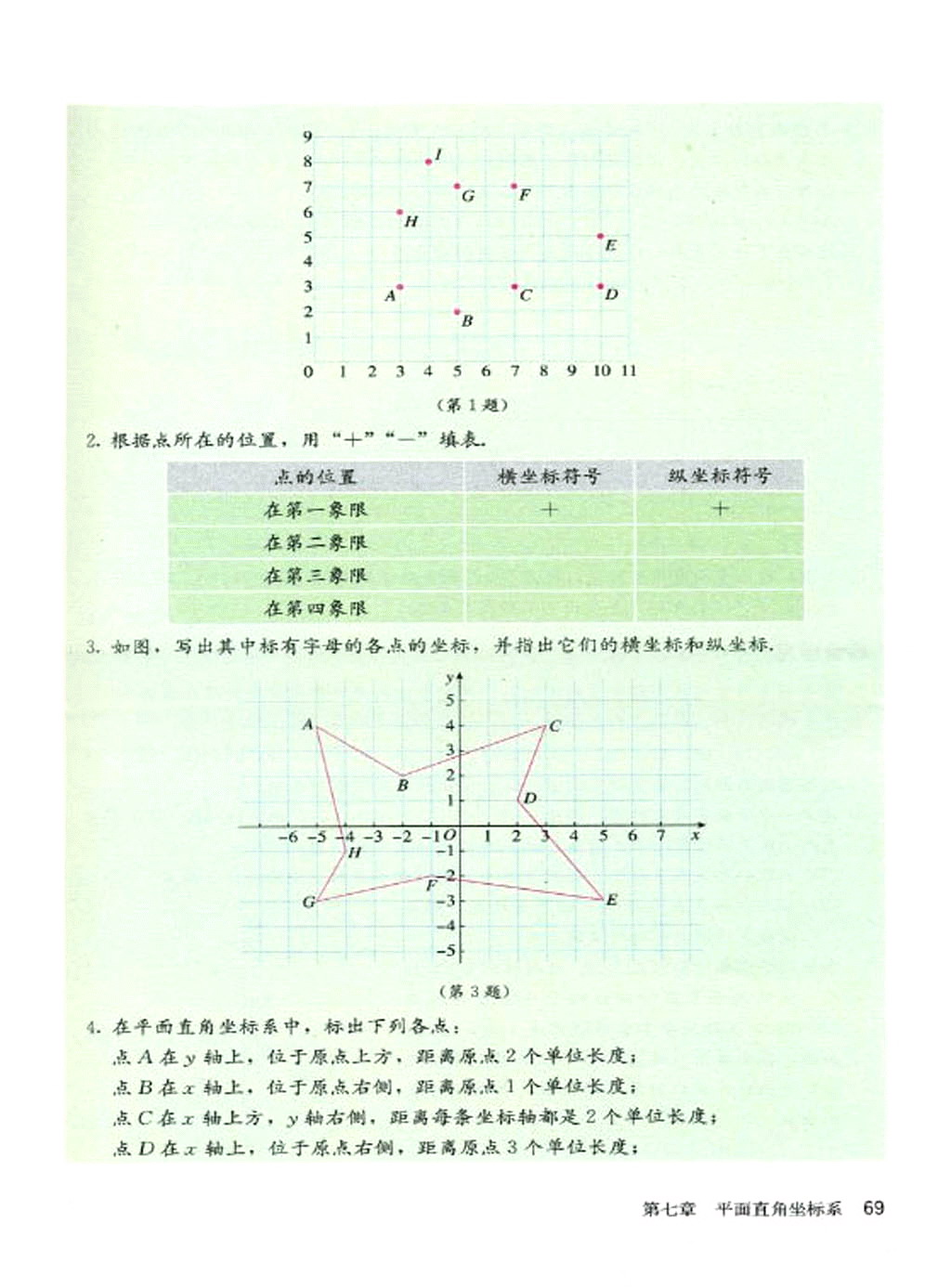 �˽̰����꼶�²���ѧ