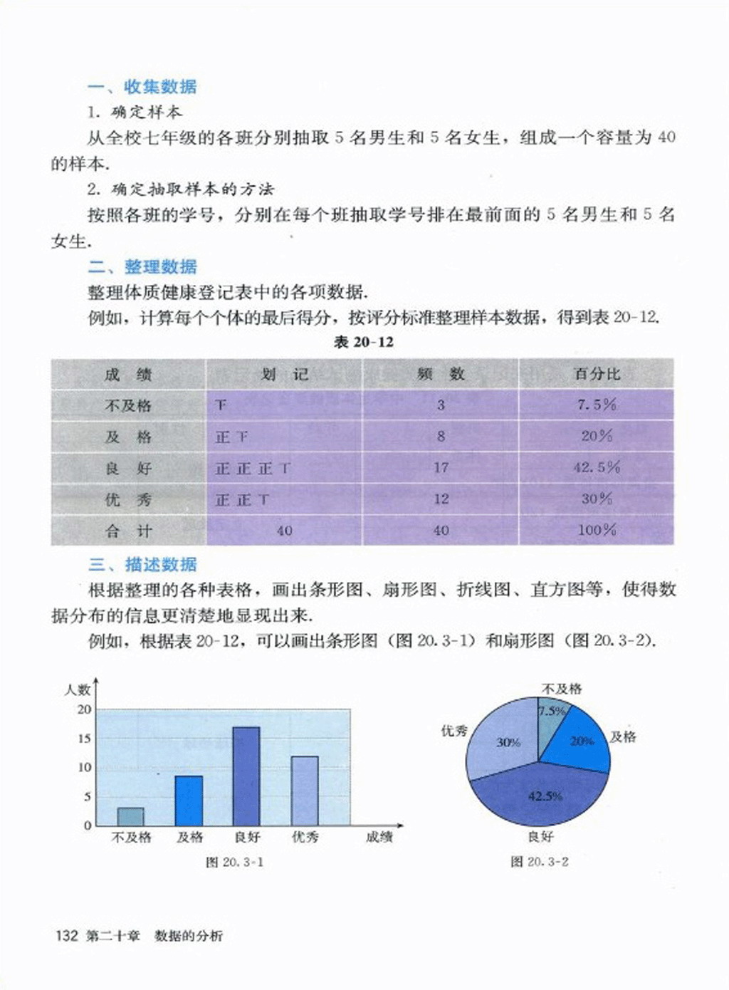 �˽̰���꼶�²���ѧ