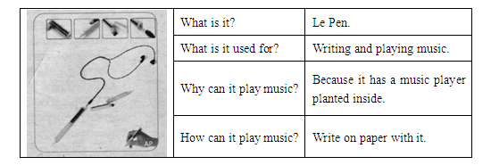 2015���żҽ��п�Ӣ�����ķ���