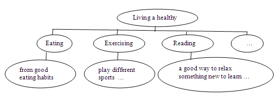 �γ��п�Ӣ������