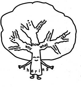 2015���������п�Ӣ�����ķ���