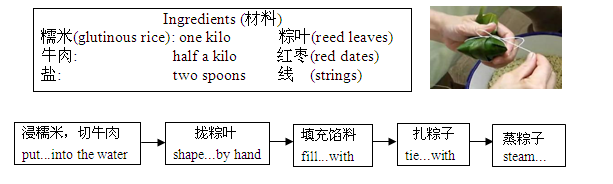 2015��������п�Ӣ������